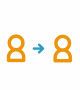 B2B service partner support